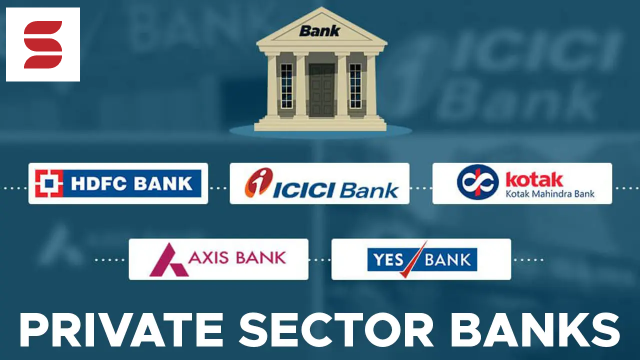 List of Private Banks in India