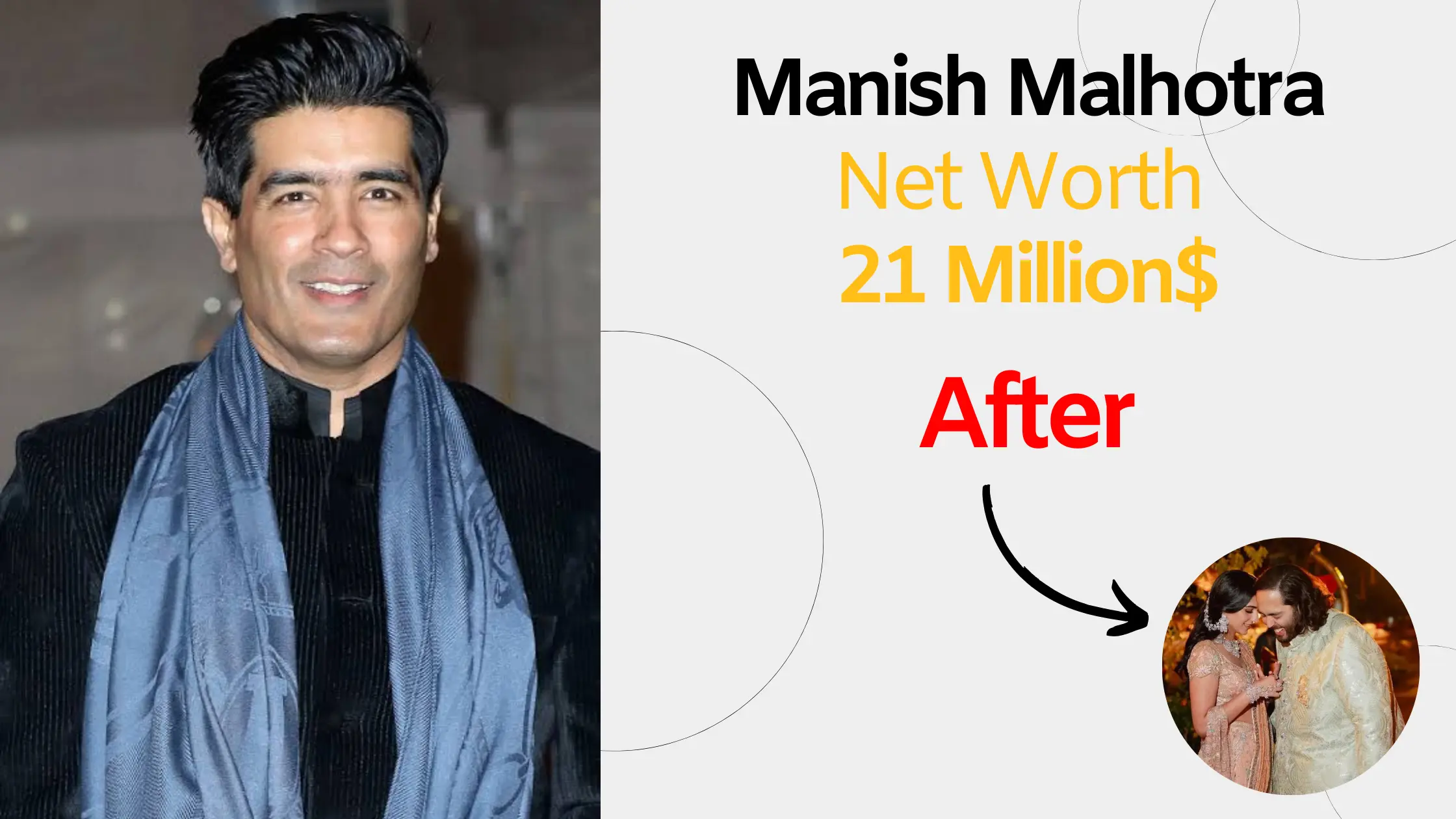 You are currently viewing Manish Malhotra Net worth in 2024?