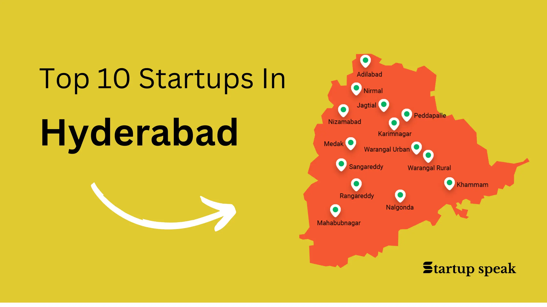 You are currently viewing Top 10 Startups in Hyderabad 2024?