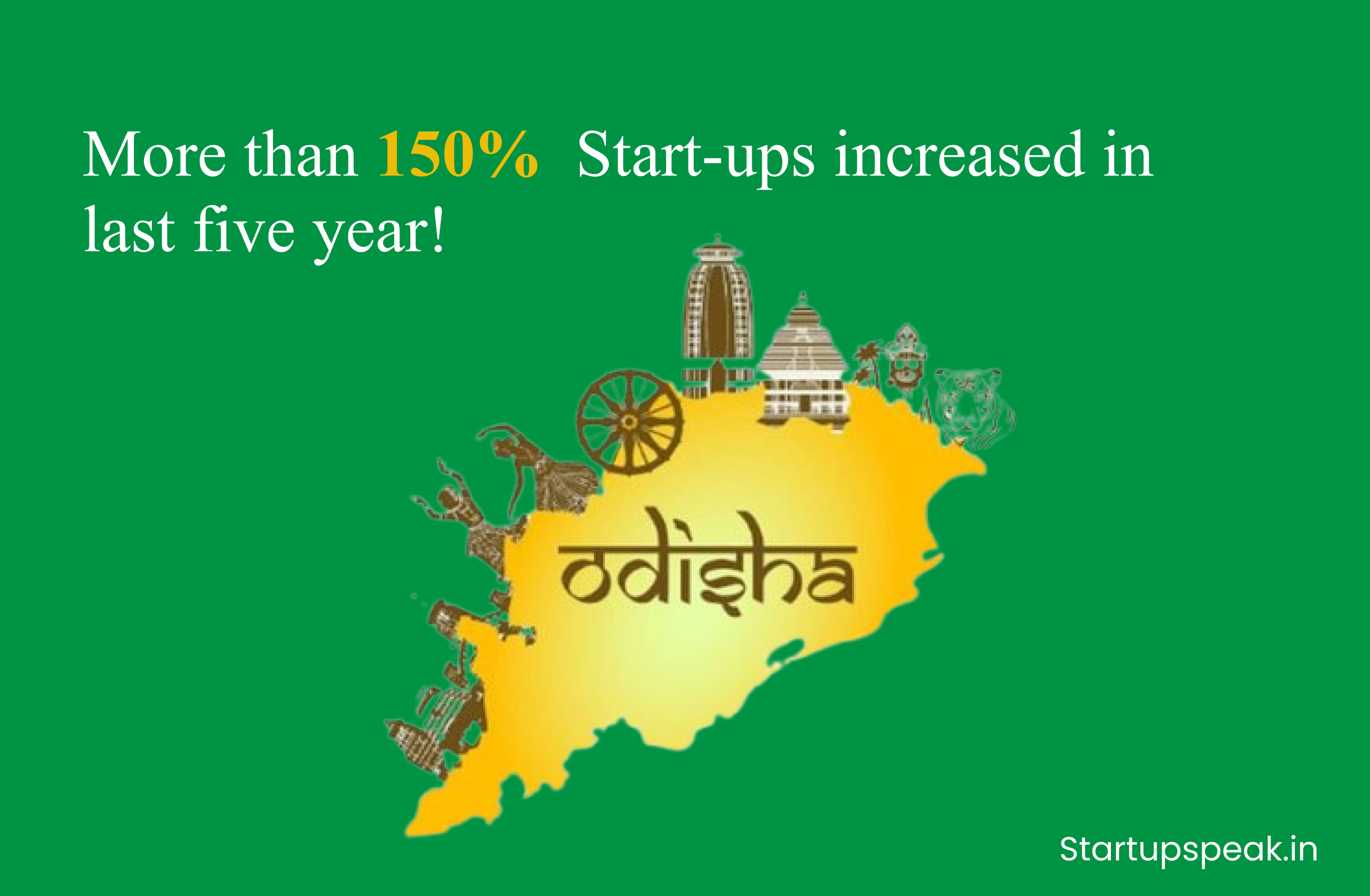 Top 25 Startups in Odisha 2025?